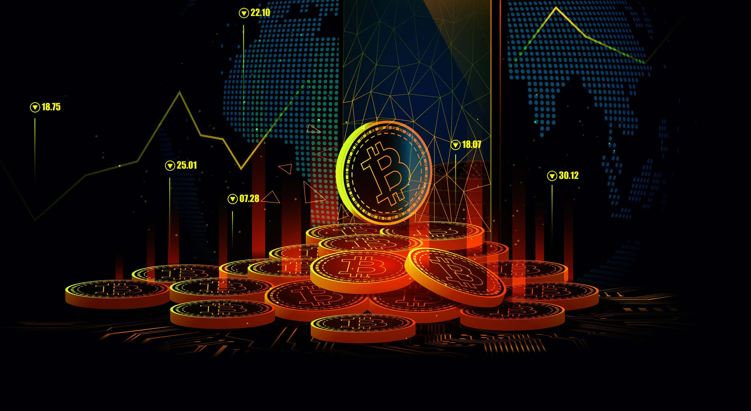 Smart trading